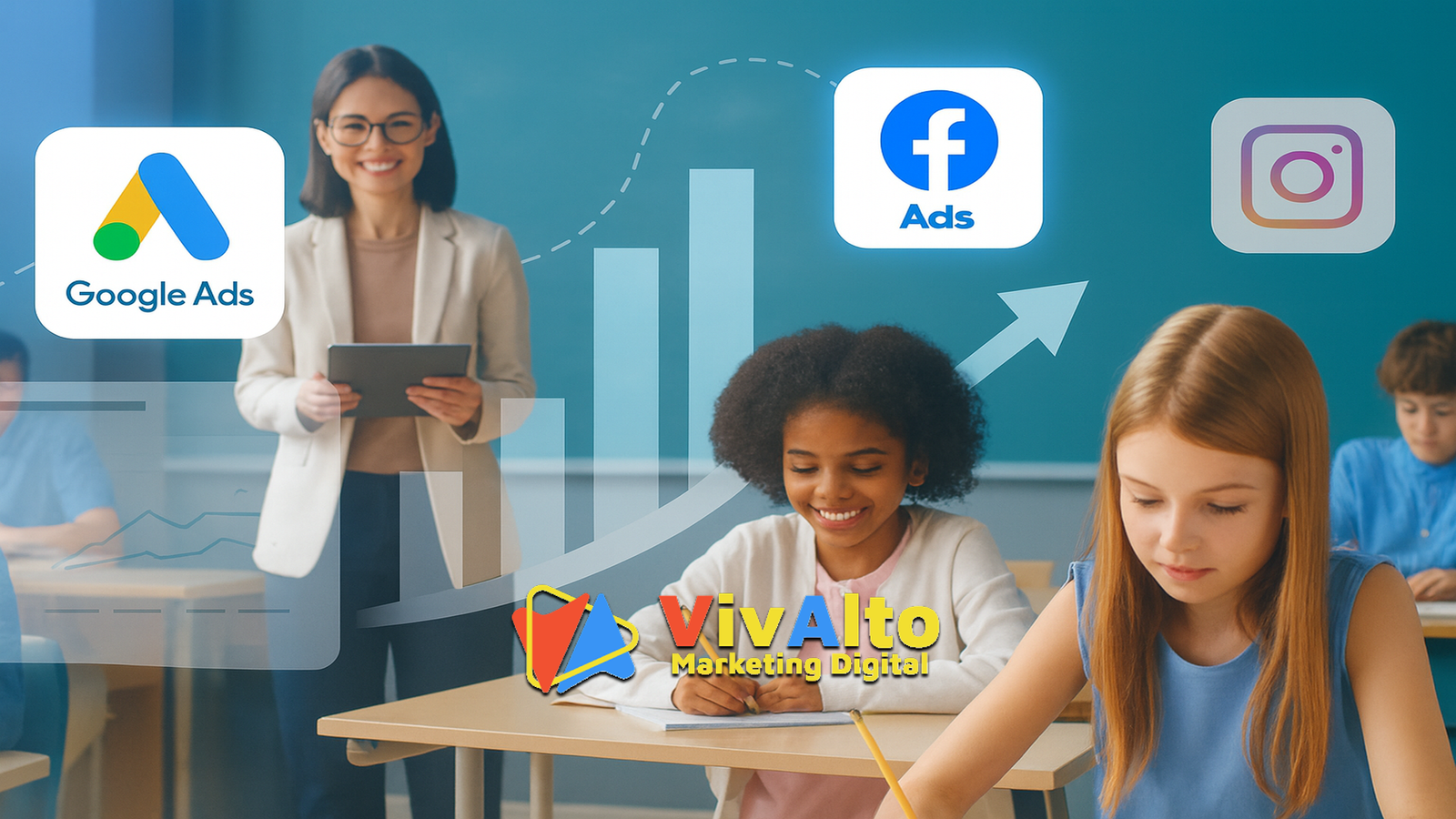 Professora com tablet e alunos em sala de aula, com gráficos de crescimento e ícones de Google Ads, Facebook Ads e Instagram, ilustrando o marketing digital para escolas da Vivalto Digital.